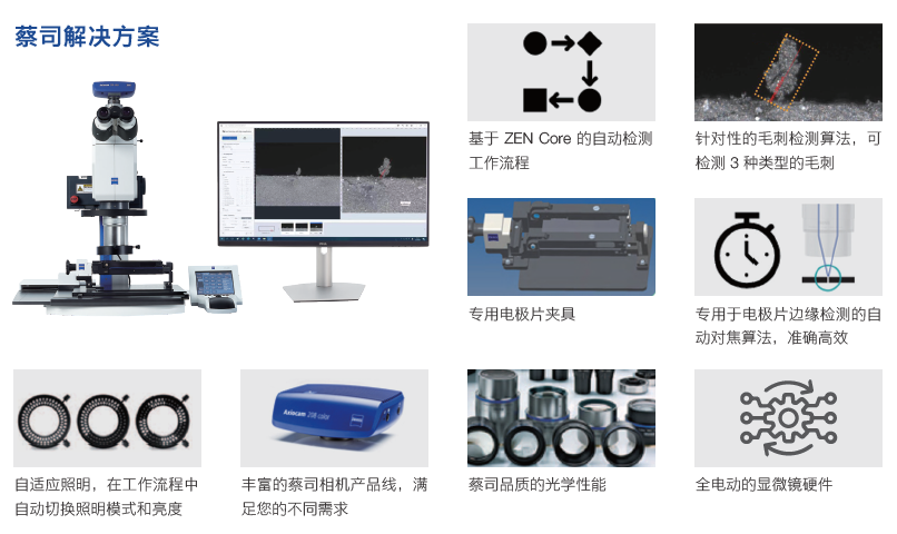 崇明崇明蔡司显微镜