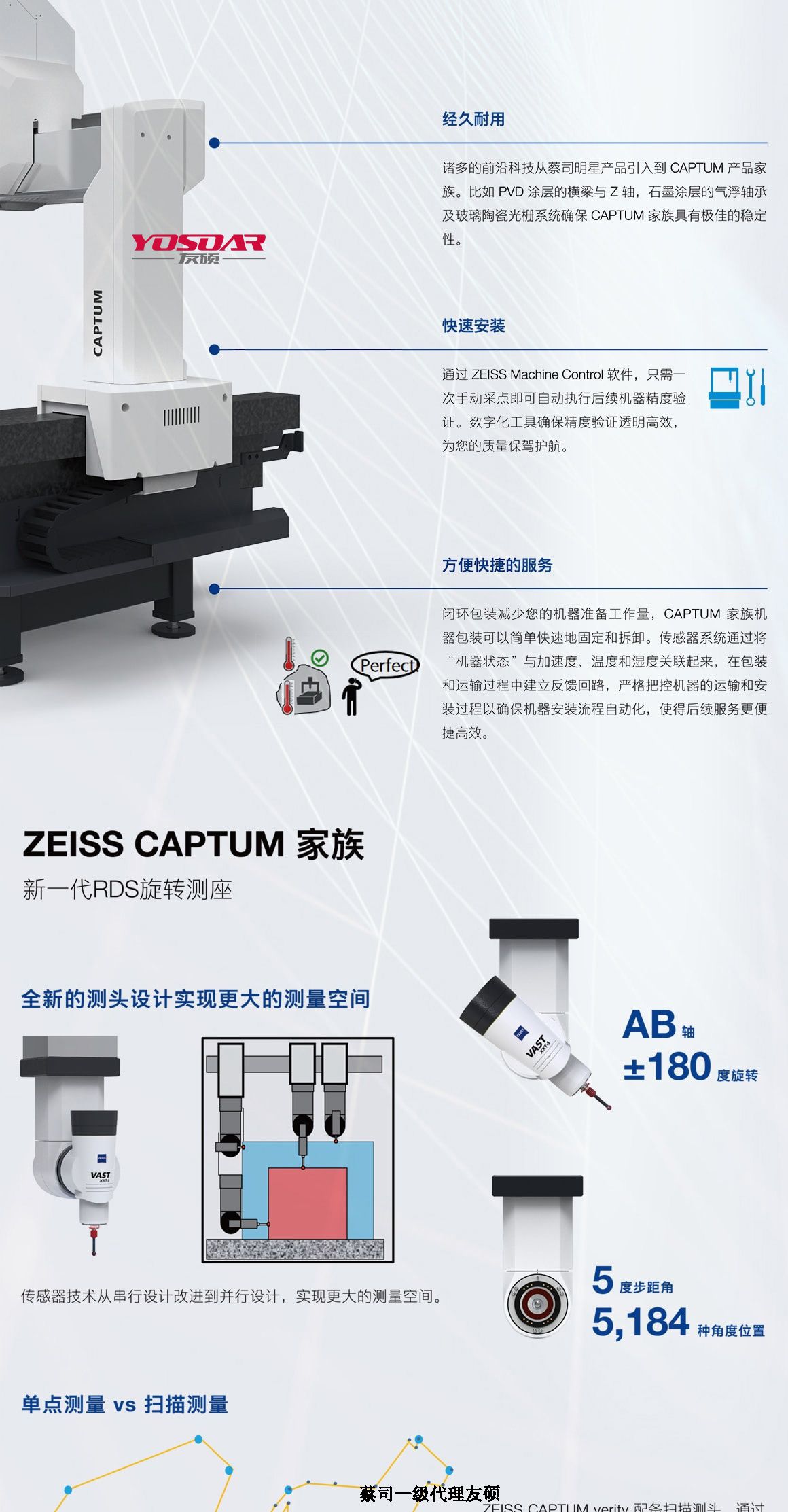 崇明蔡司三坐标CAPTUM