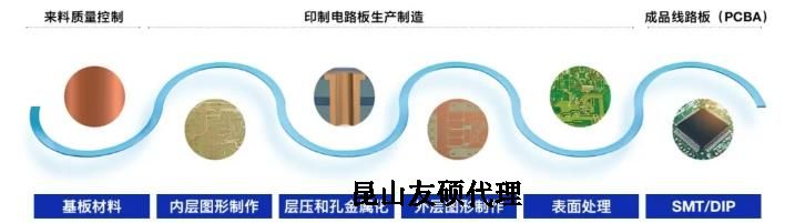 崇明蔡司崇明扫描电镜